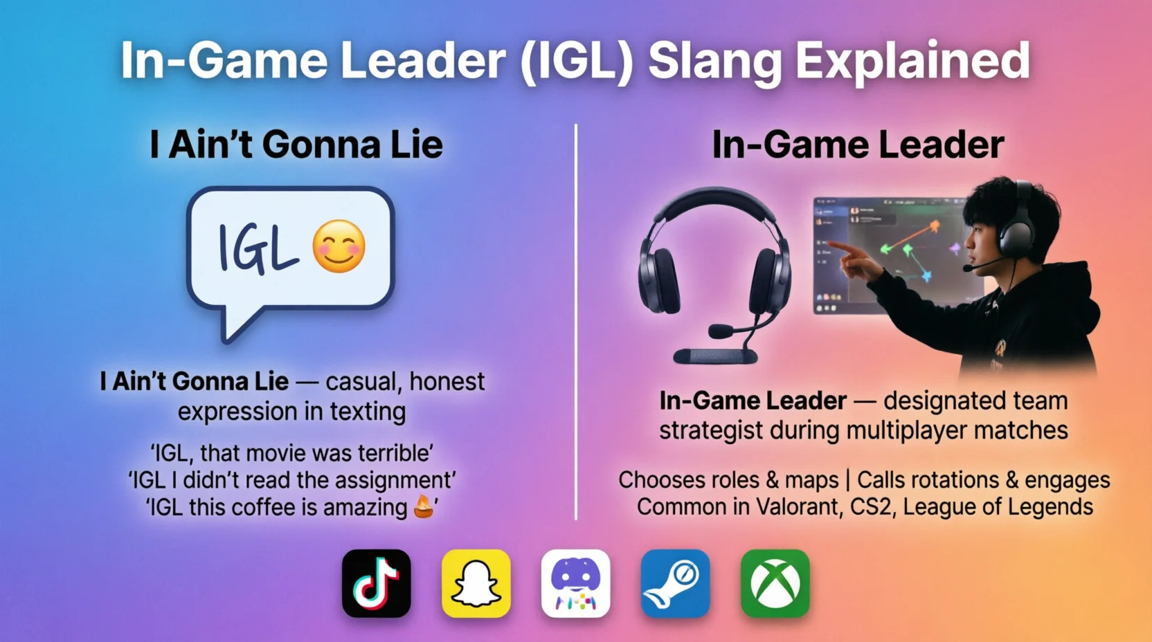 IGL Mean in Text Real Meaning 2026