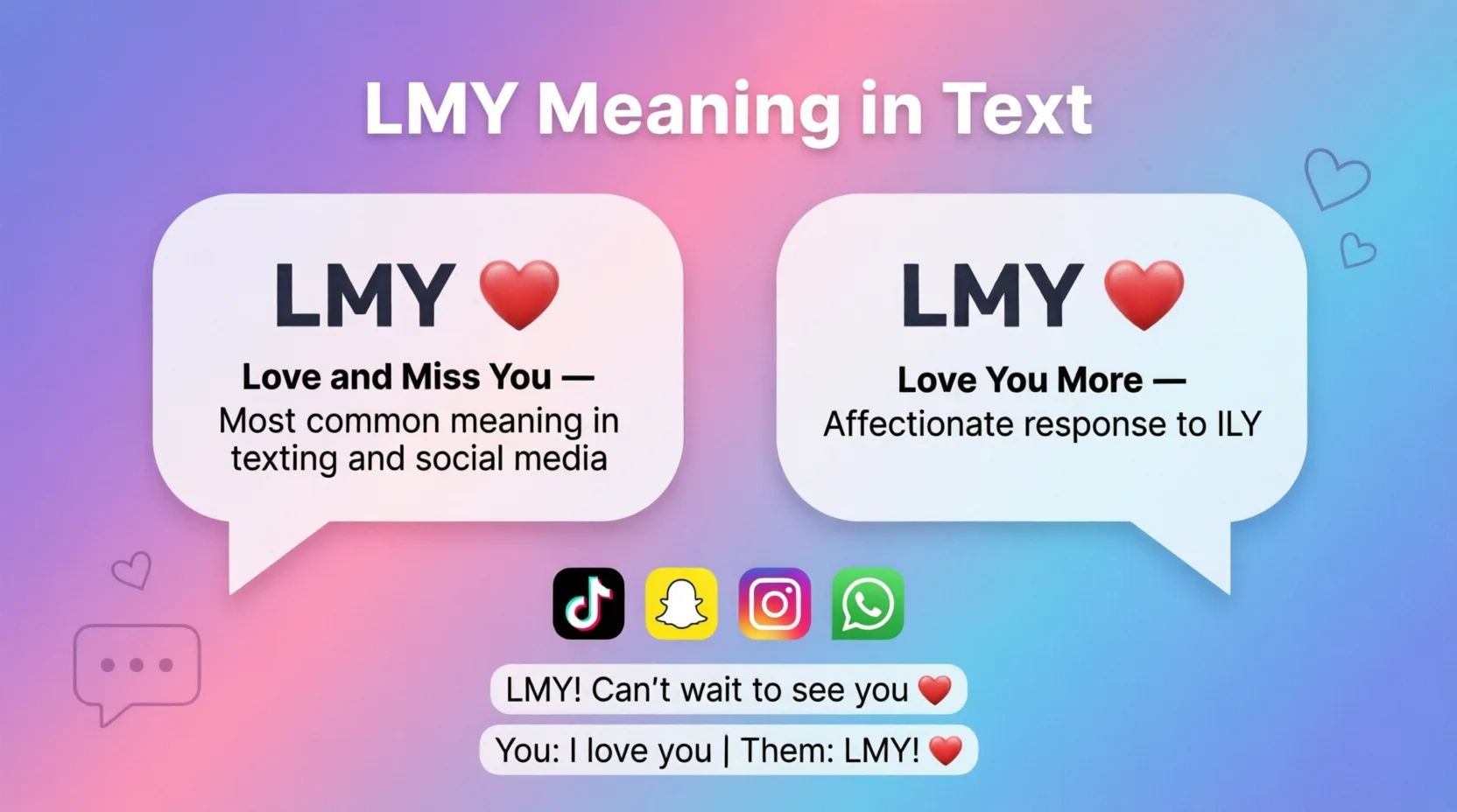 LMY Mean in Text Real Meaning 2026