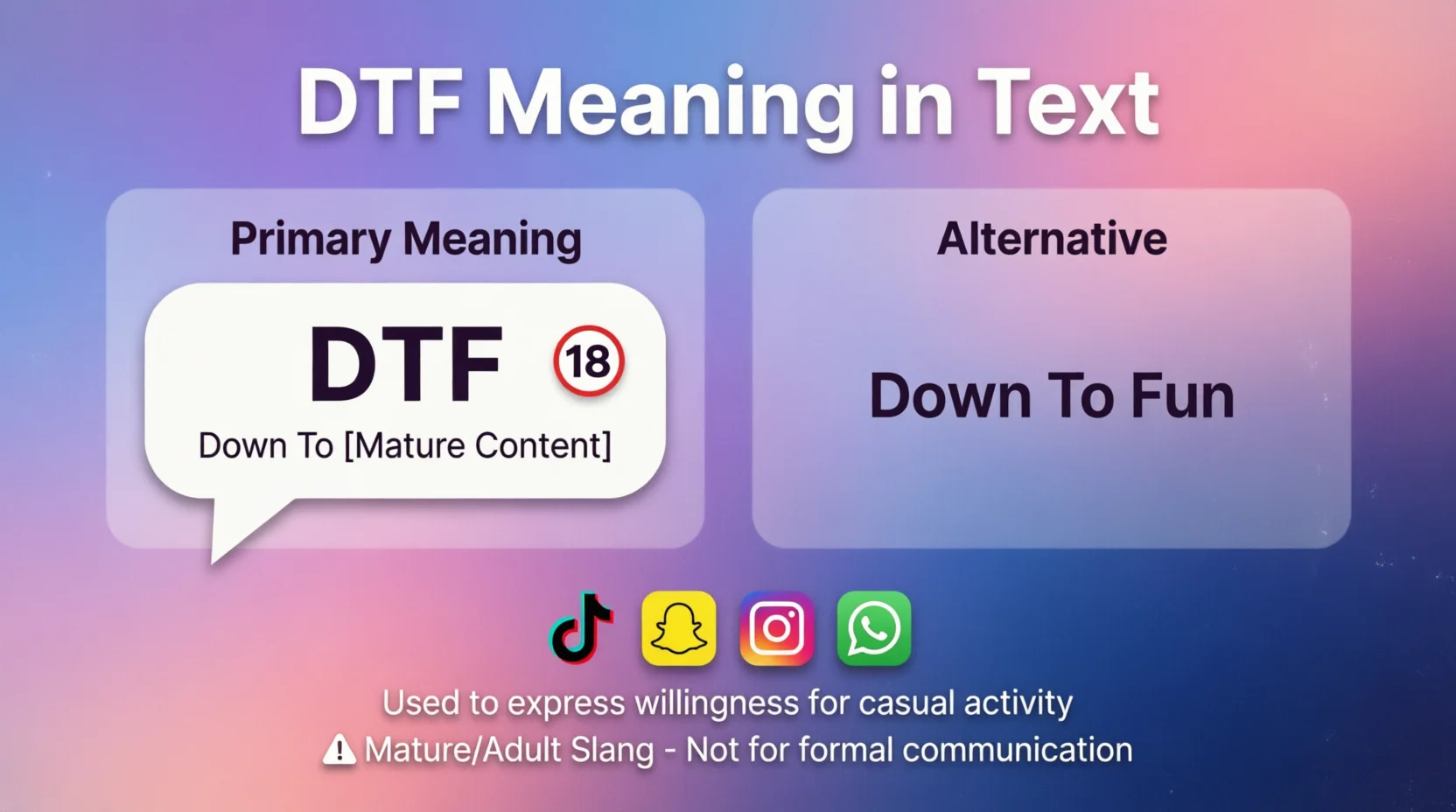 What Does DTF Text Mean in Text Real Meaning Examples 2026