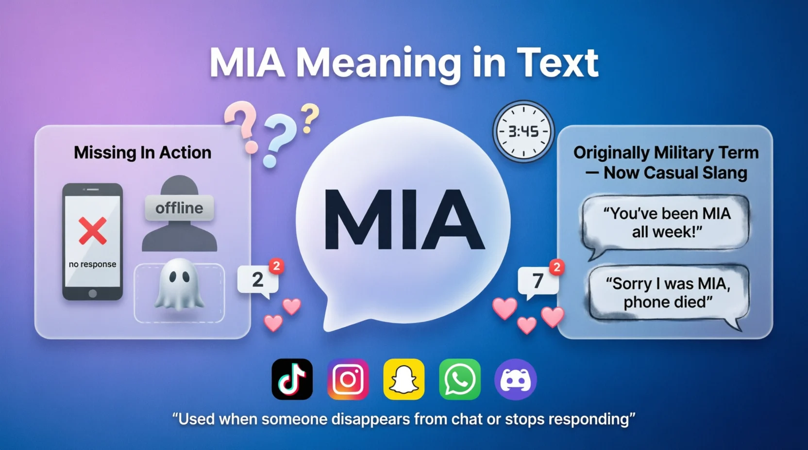 Mia Meaning in Chat Mean in 2026
