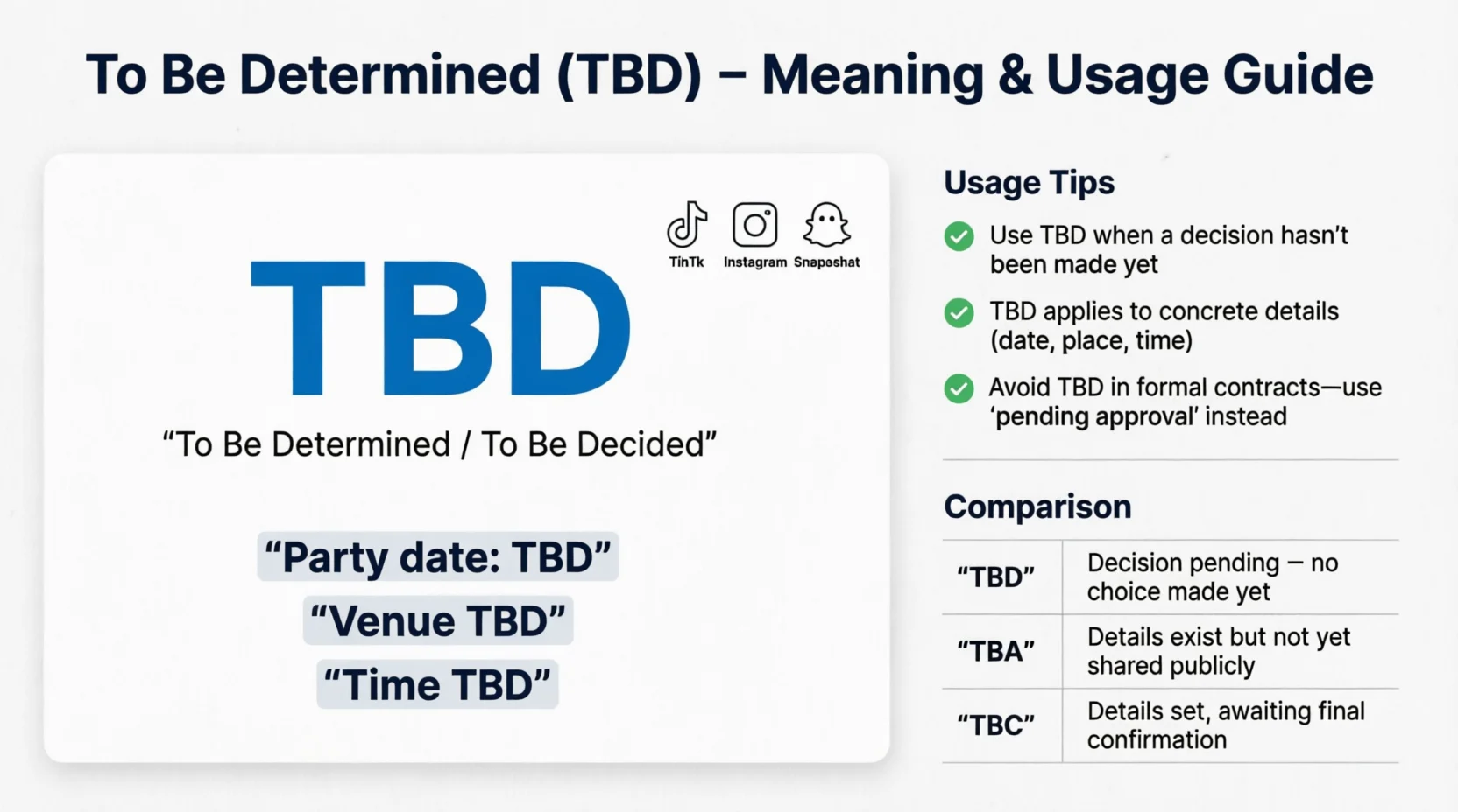TBD Mean in Text Real Meaning 2026