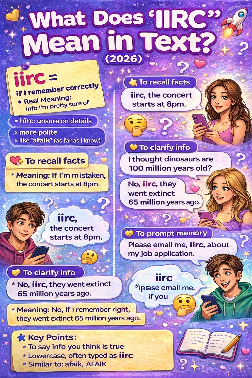 IIRC Mean in Text Real Meaning 2026