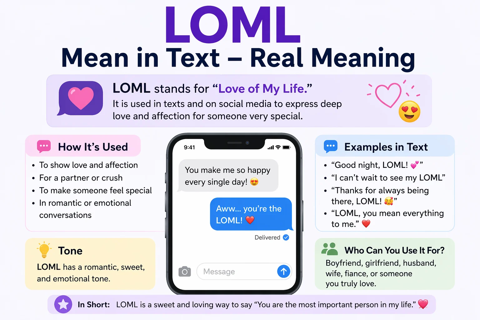 LOML Mean in Text Real 2026