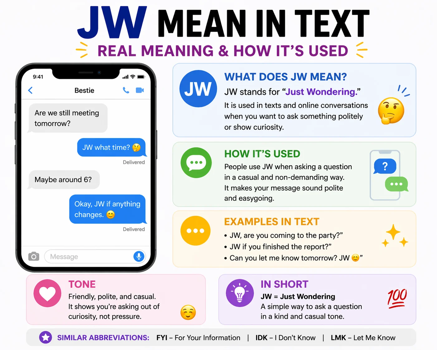 JW Mean in Text Real Meaning 2026