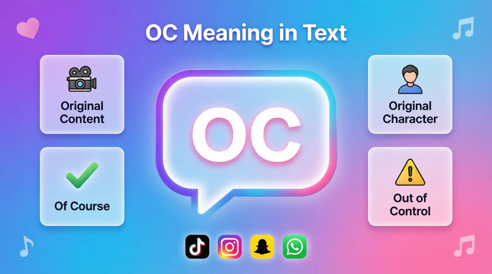 oc meaning slang Mean in Text 2026