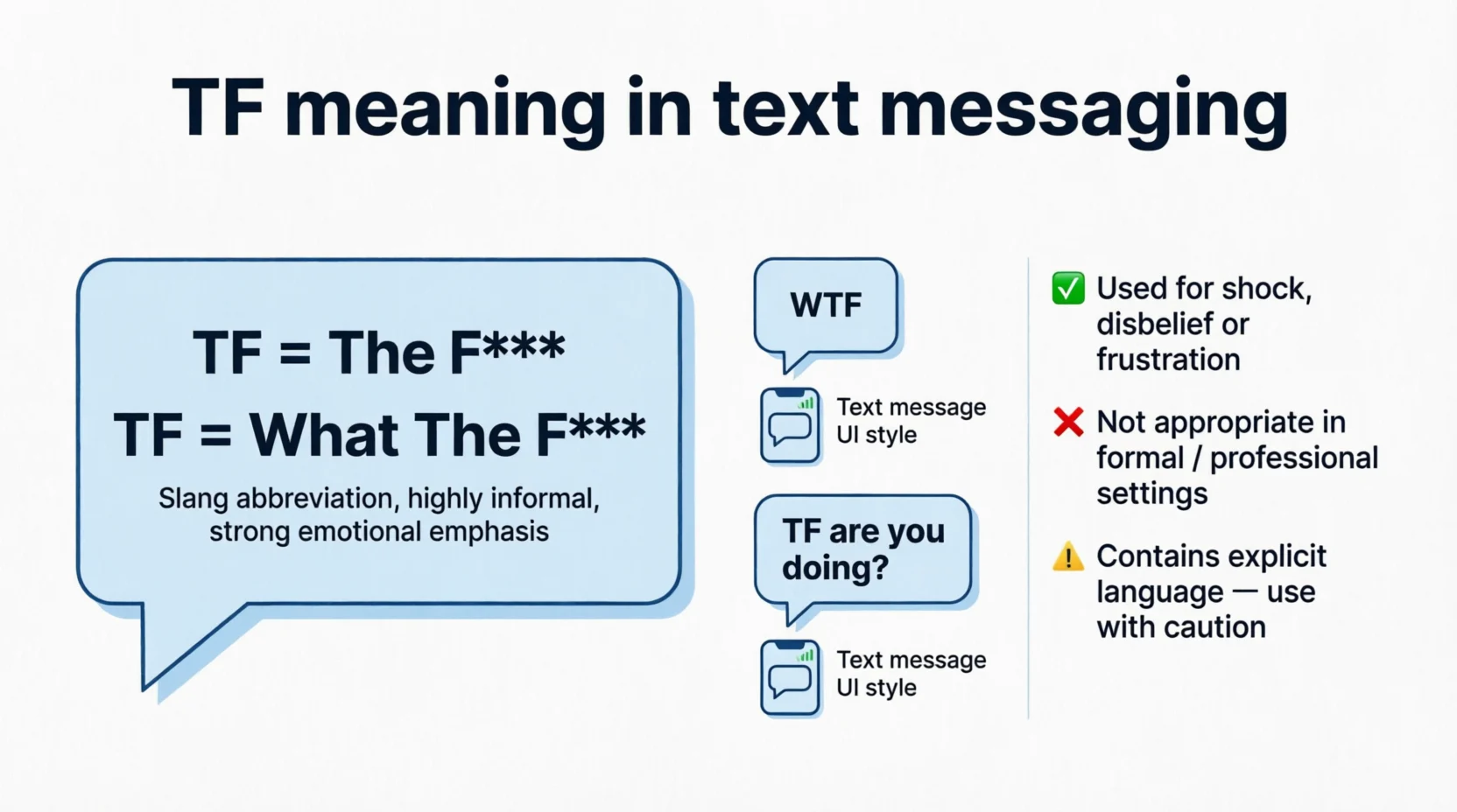 TF Mean in Text Real Meaning 2026