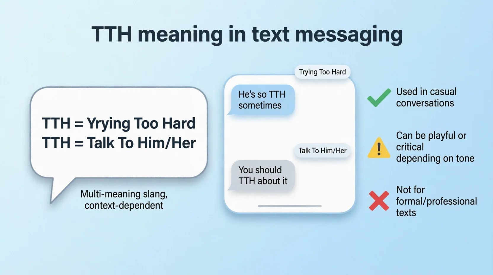 TTH Mean in Text Real Meaning 2026