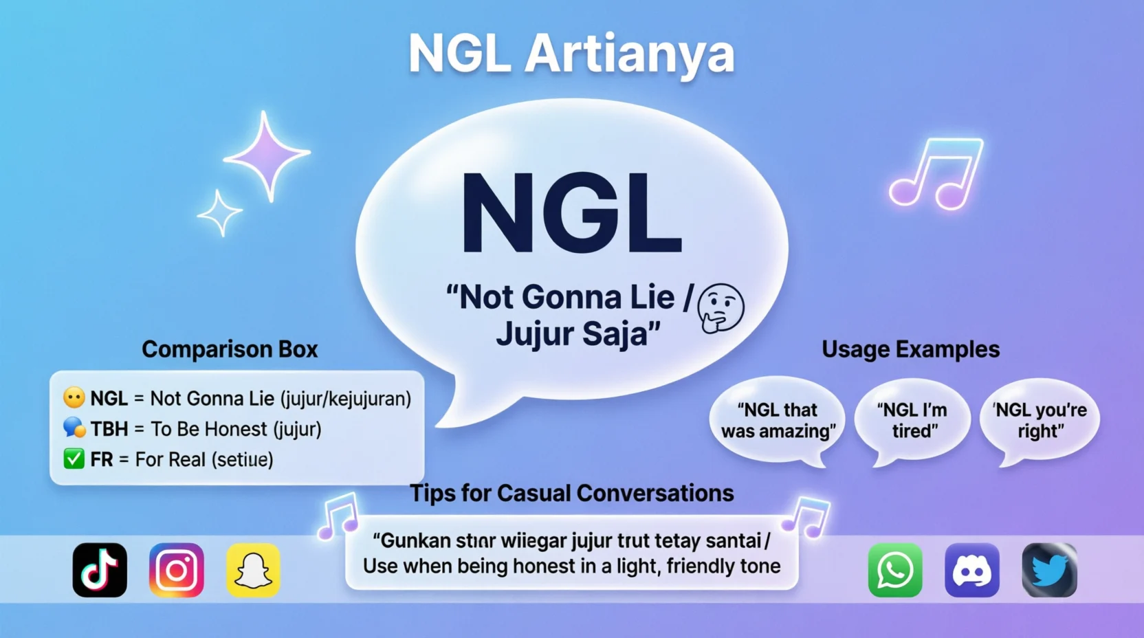 NGL Artinya Mean in Text Real 2026