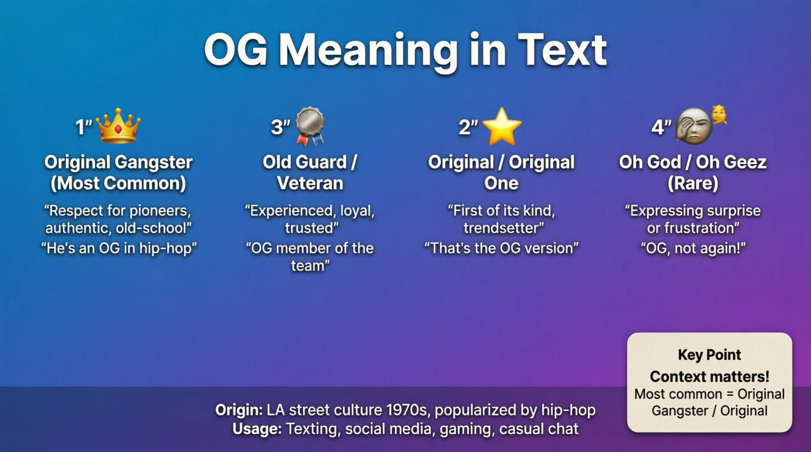 Is OG Meaning Mean 2026