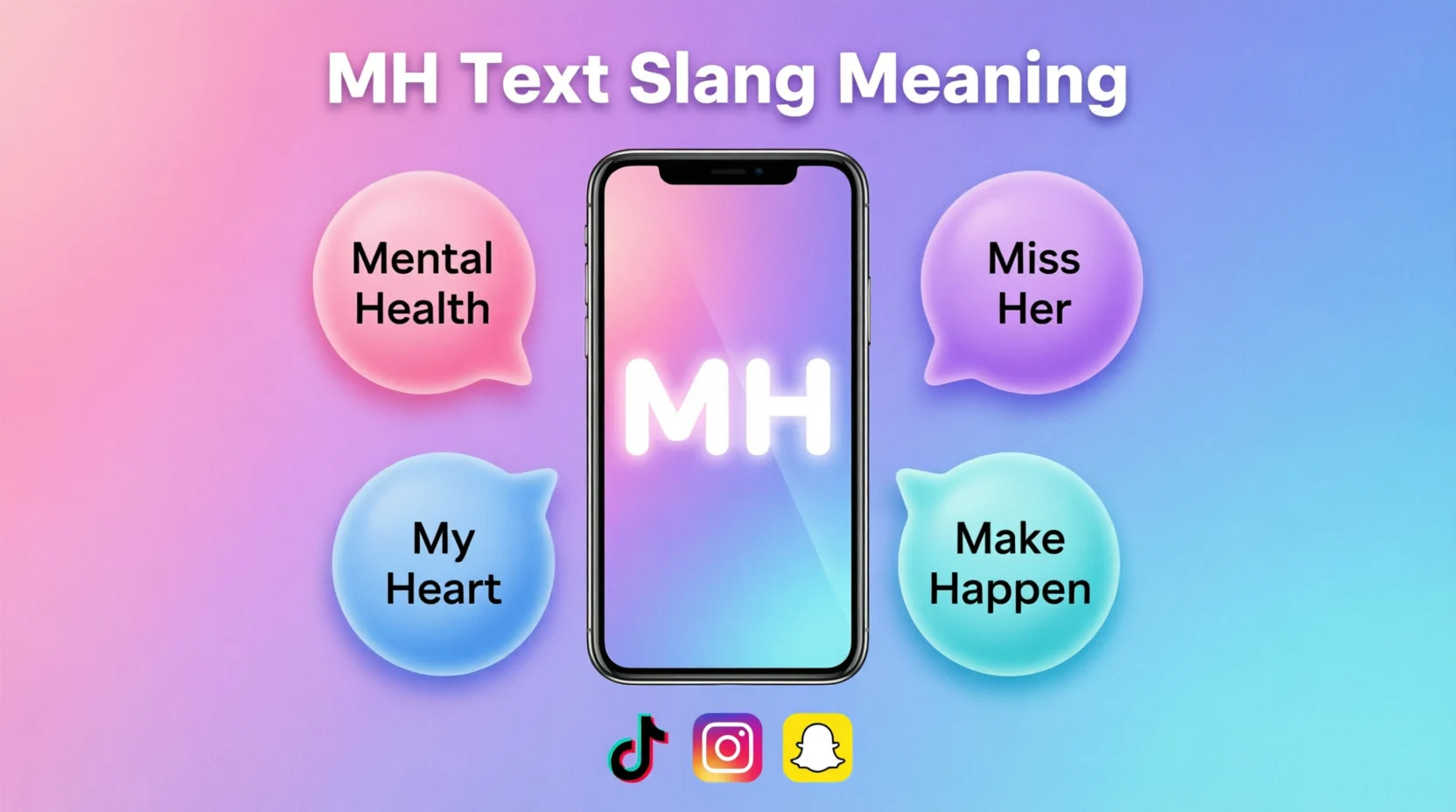 MH Meaning in Text Real 2026