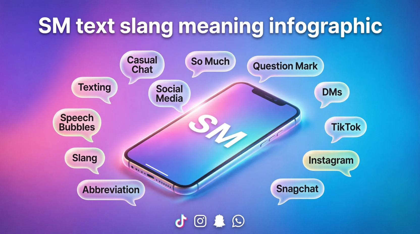 SM Meaning in Text Real 2026
