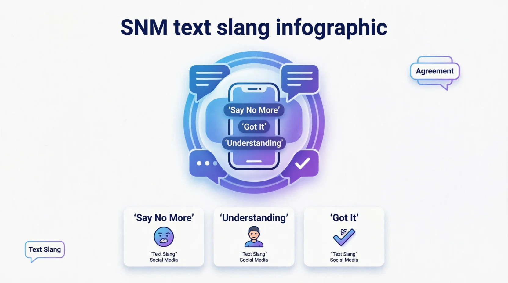 SNM Mean in Text Real 2026