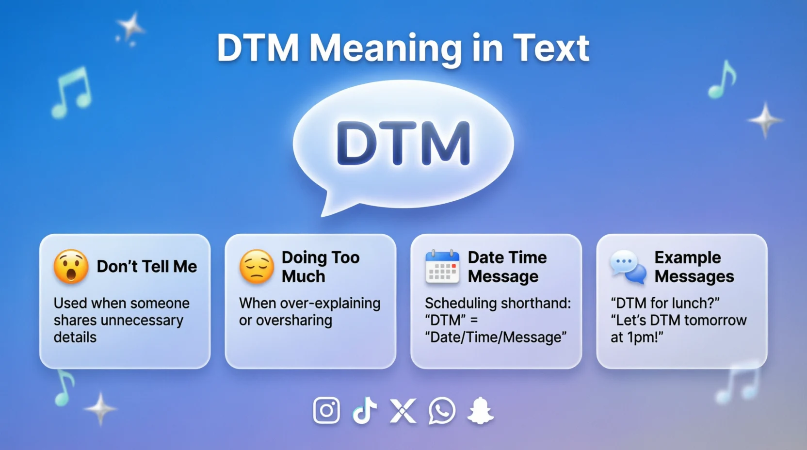 DTM Mean in Text Real 2026