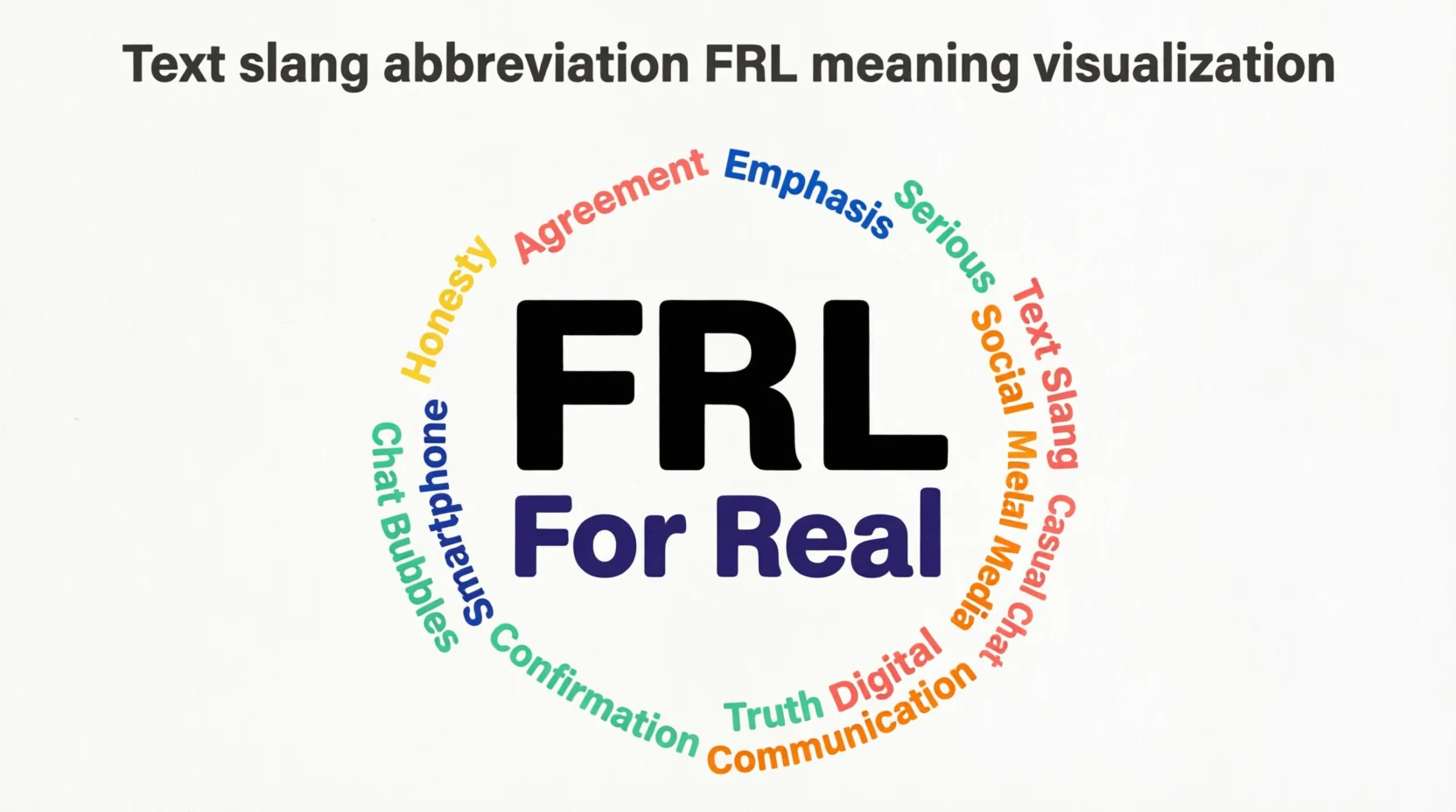 FRL Meaning Text Real Meaning 2026