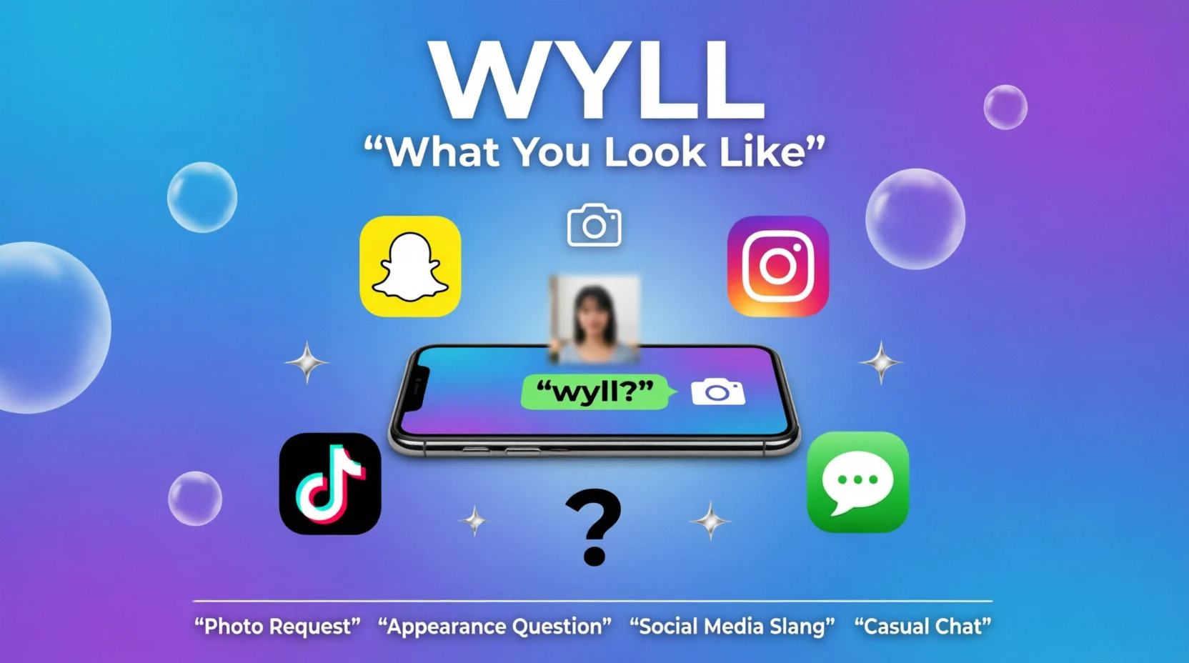 Wyll Mean in Text Real Meaning 2026