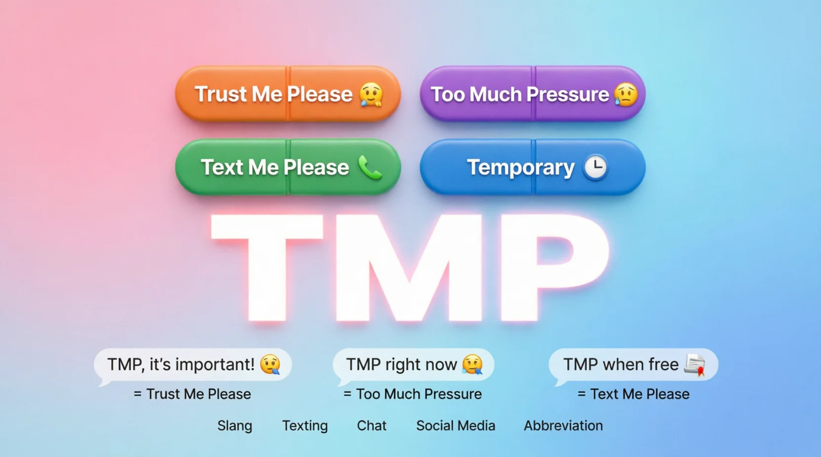 TMP Meaning in Text Real 2026
