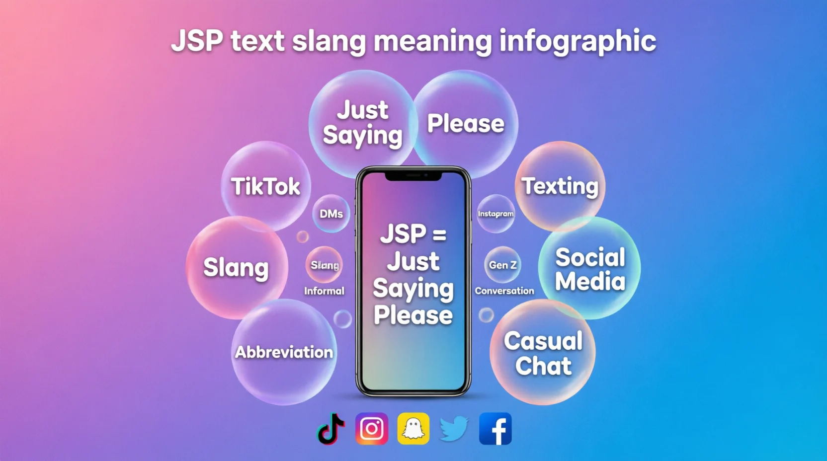 JSP Meaning Mean in Text Real 2026