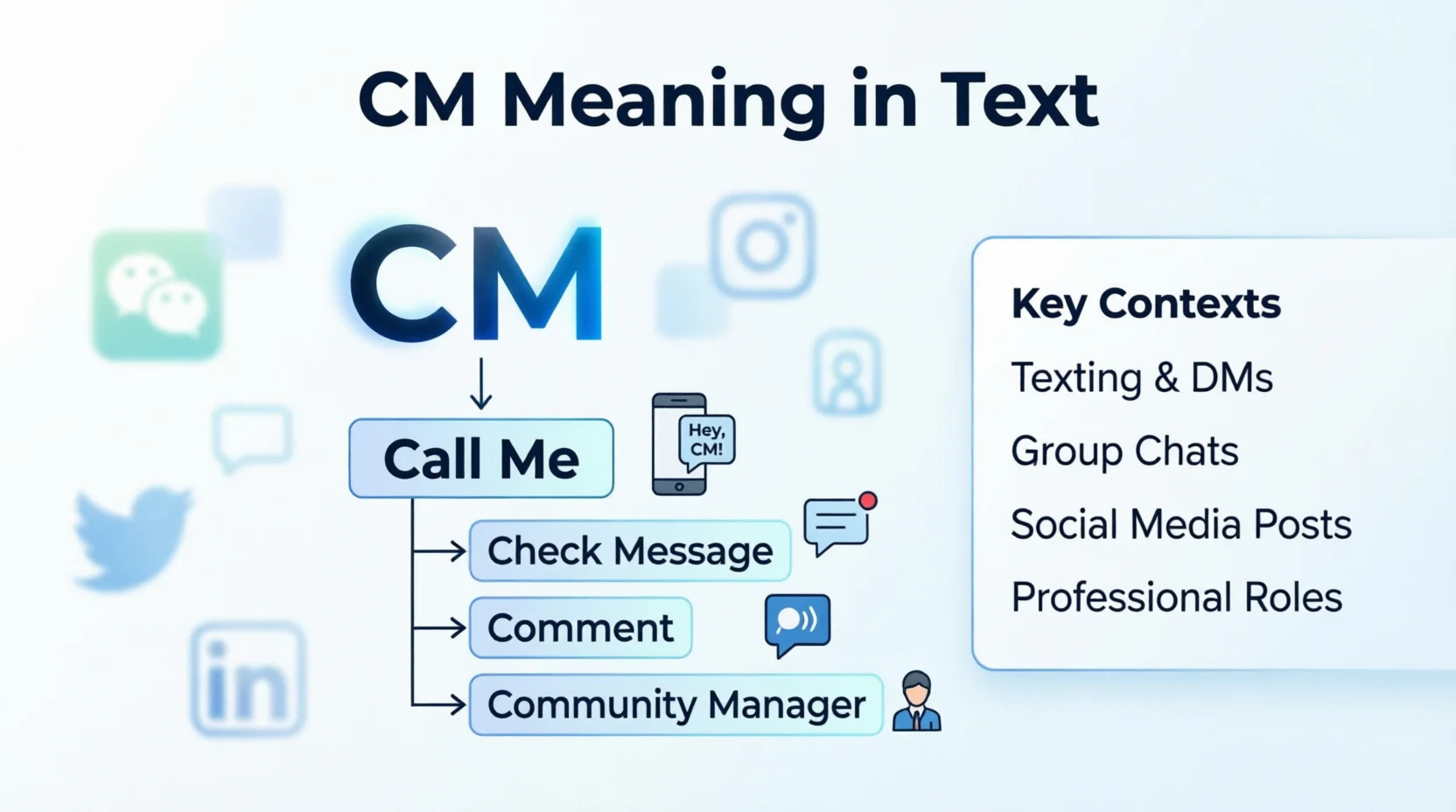 What Does ~ Mean in Text Real Meaning Examples 2026