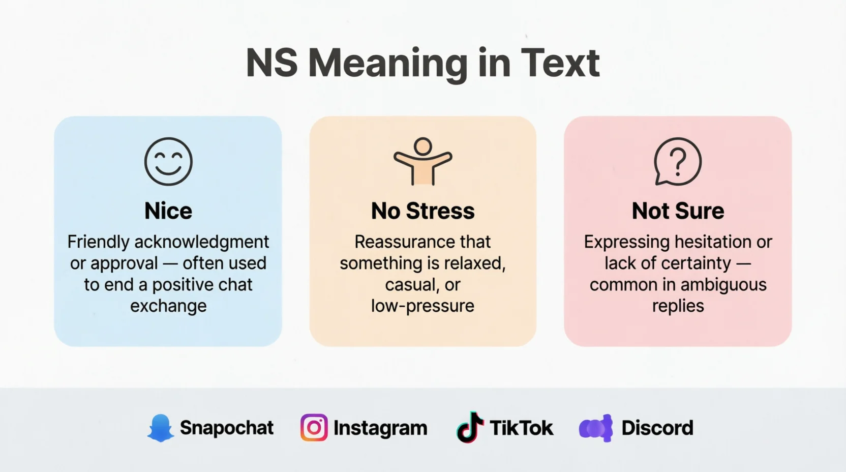 NS Meaning in Text Real Meaning 2026
