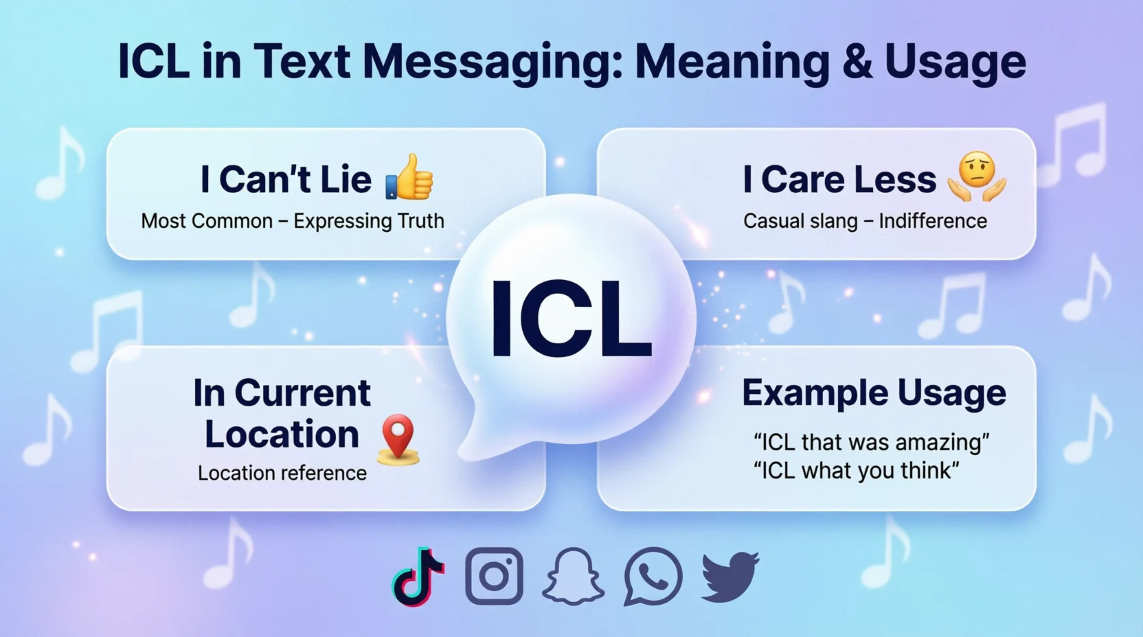ICL Meaning in Text Real 2026