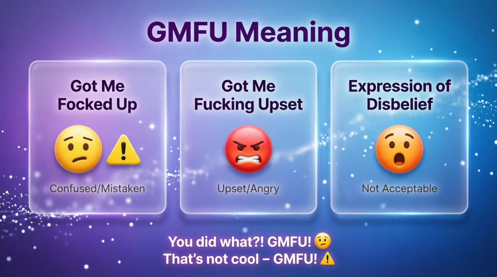 GMFU Meaning in Text Real 2026