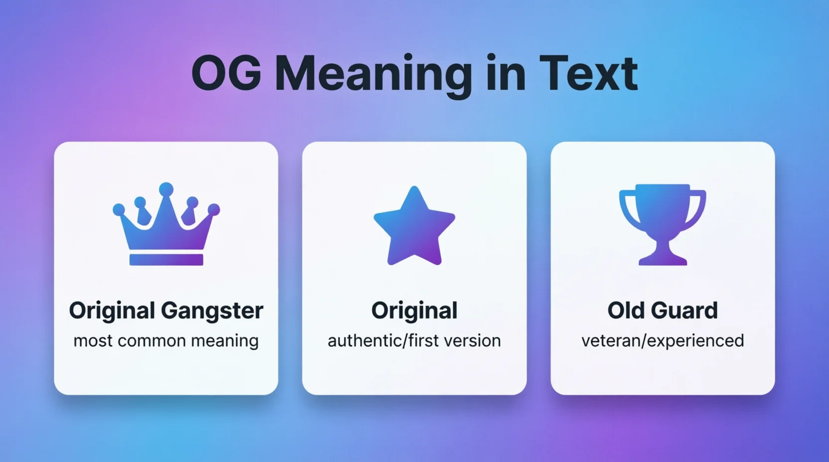 What Does OG Mean in Text Mean 2026