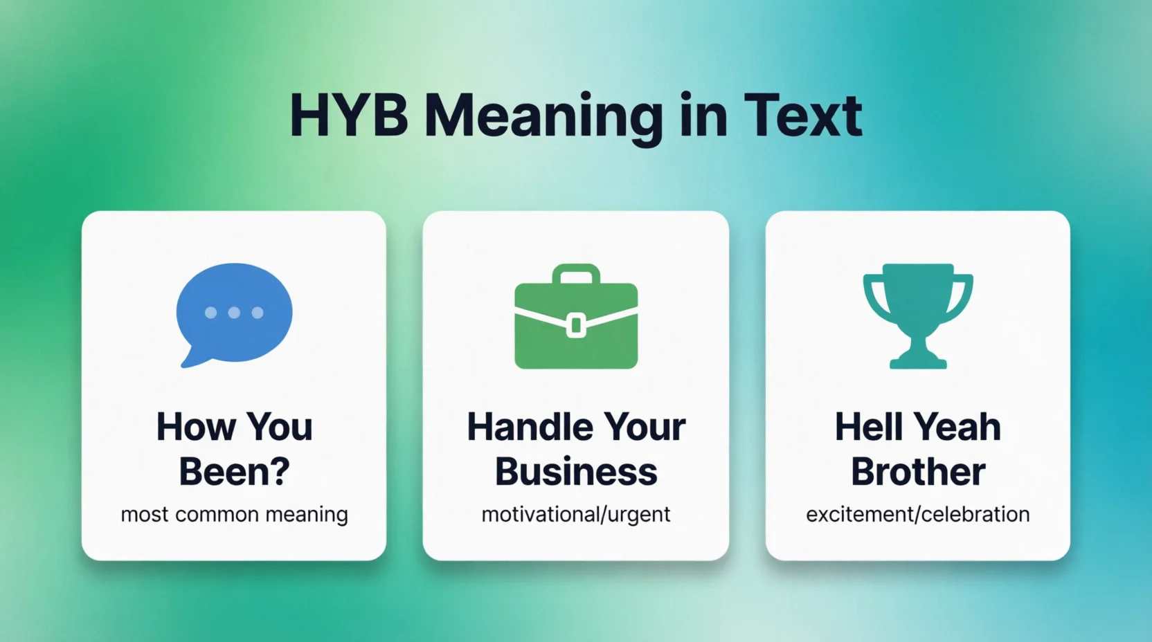 Hyb Meaning in Text Real Meaning 2026