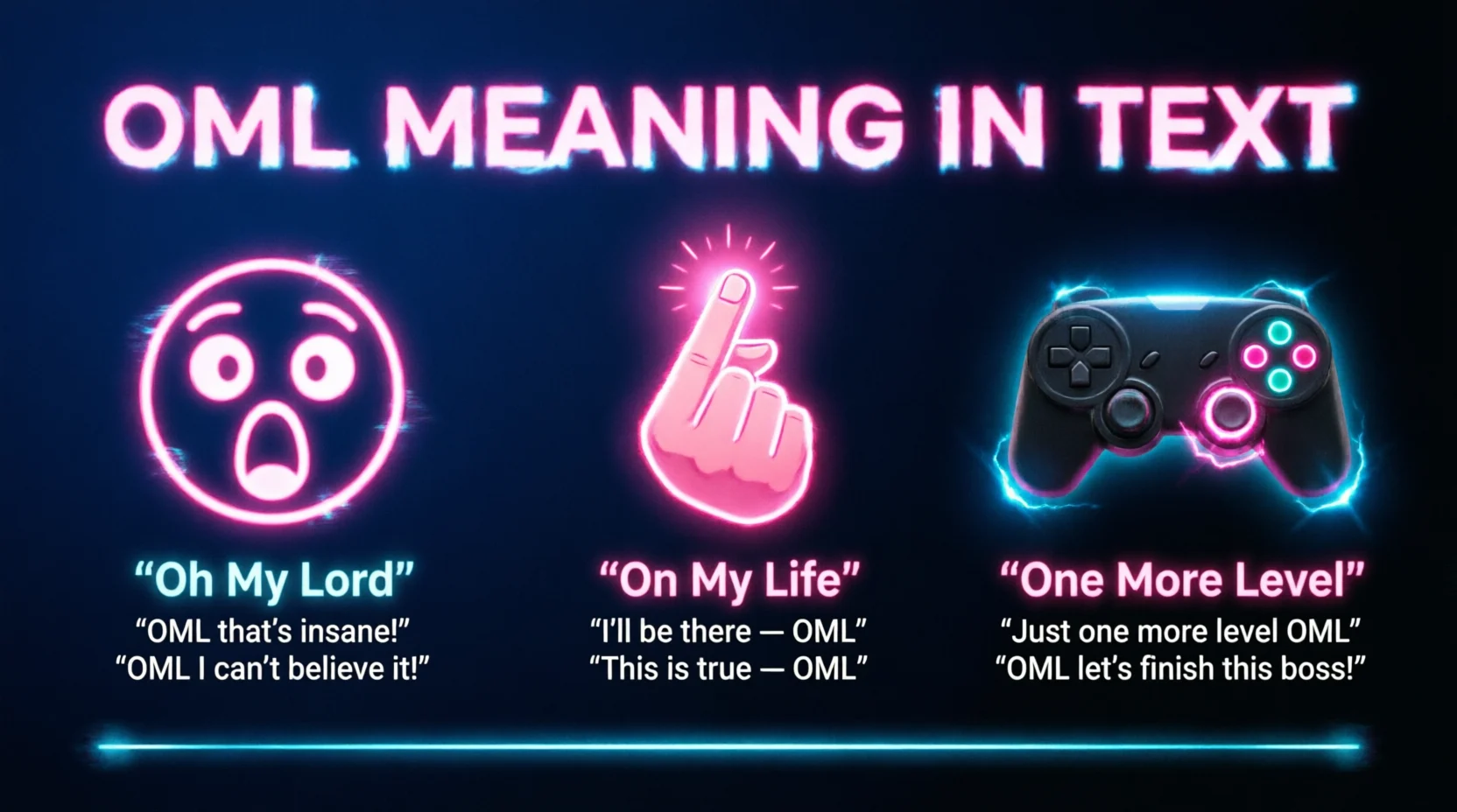 OML Full Form Mean in Text 2026