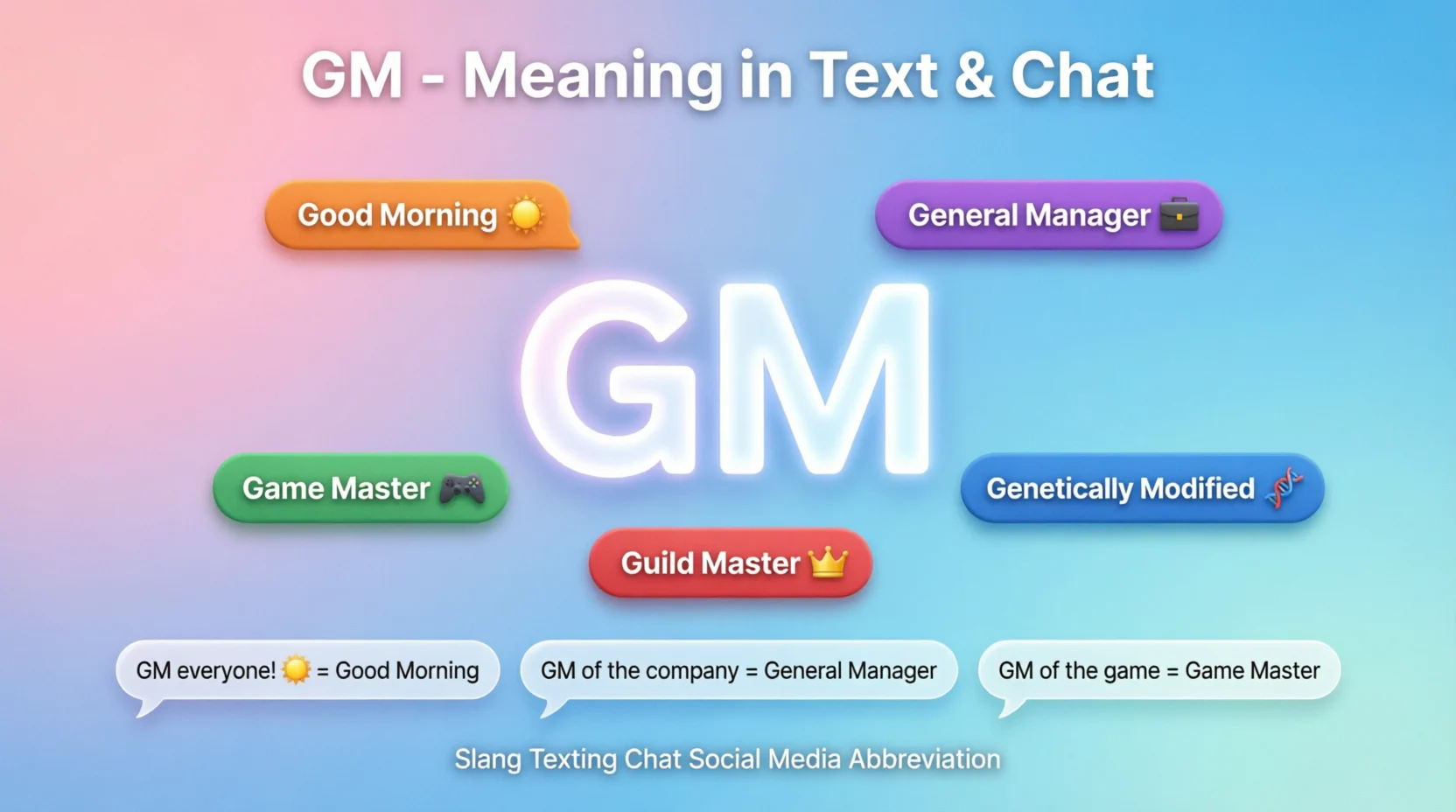 GM Mean in Text Real Meaning 2026